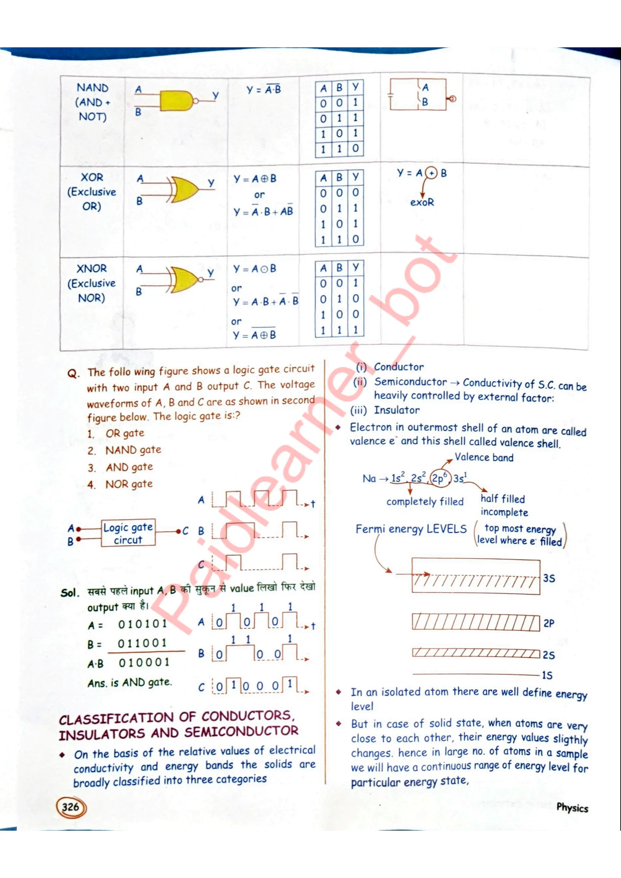 SKC Physics Crush Class 12 Handwritten Format Notes