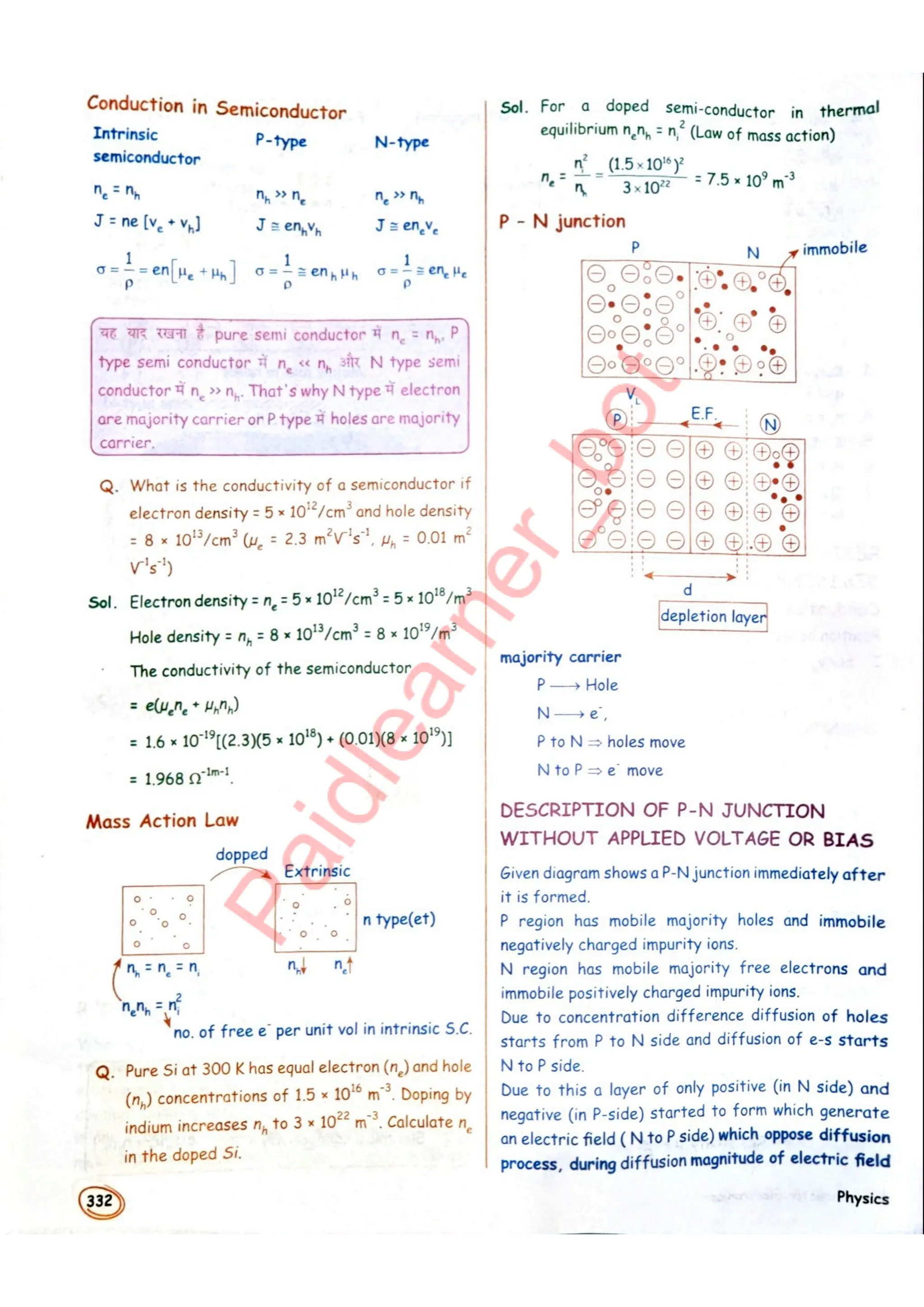 SKC Physics Crush Class 12 Handwritten Format Notes
