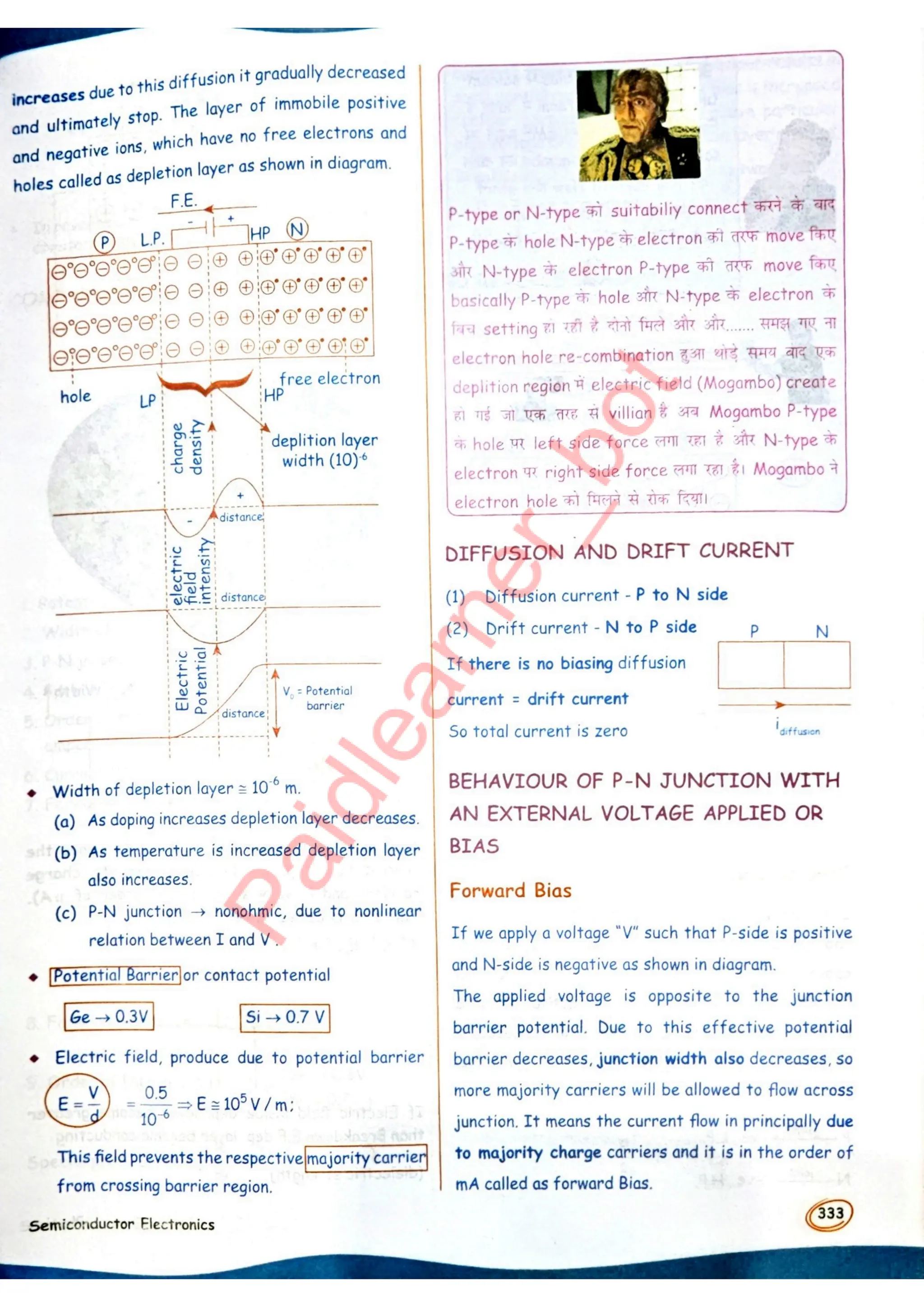 SKC Physics Crush Class 12 Handwritten Format Notes