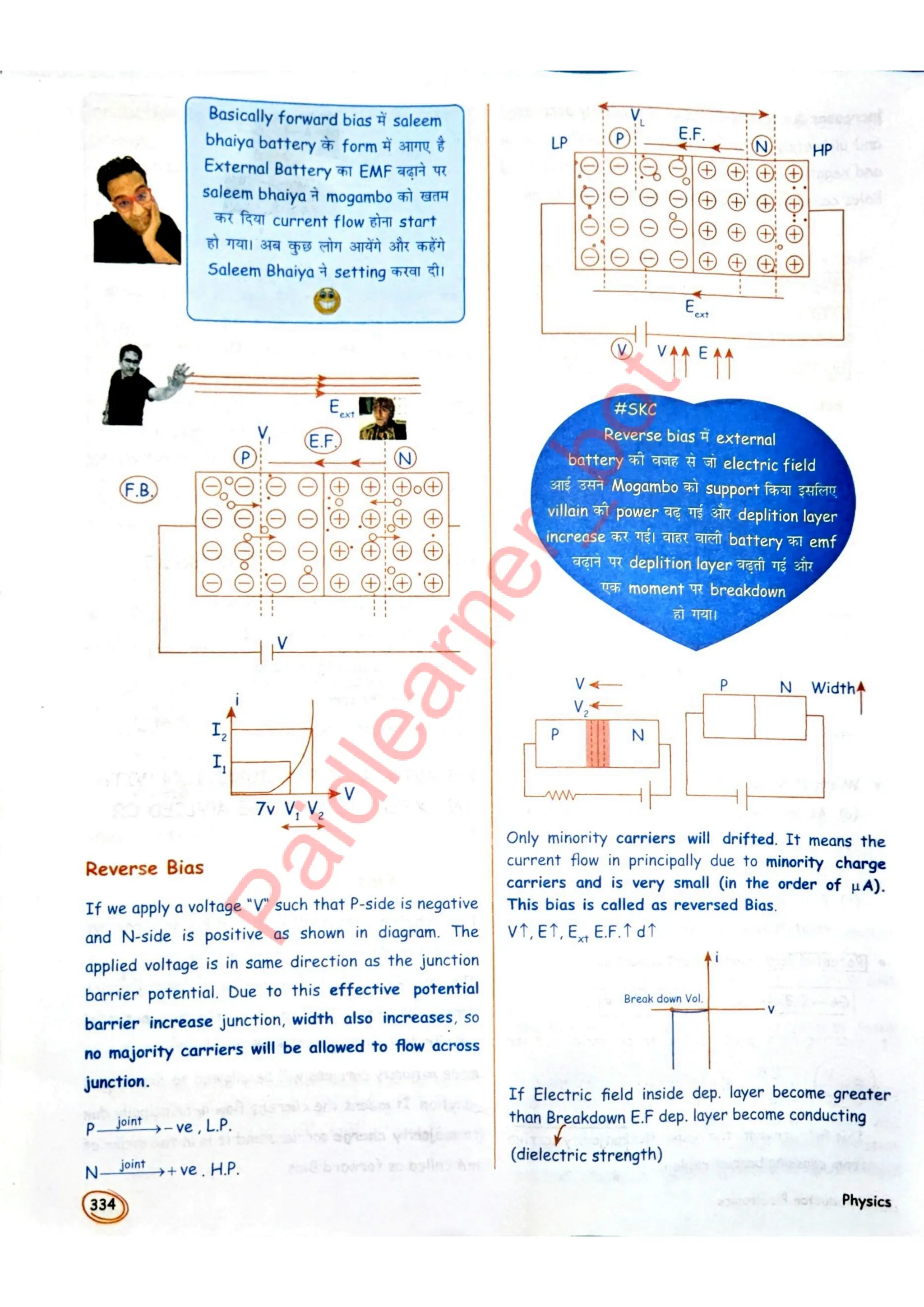 SKC Physics Crush Class 12 Handwritten Format Notes