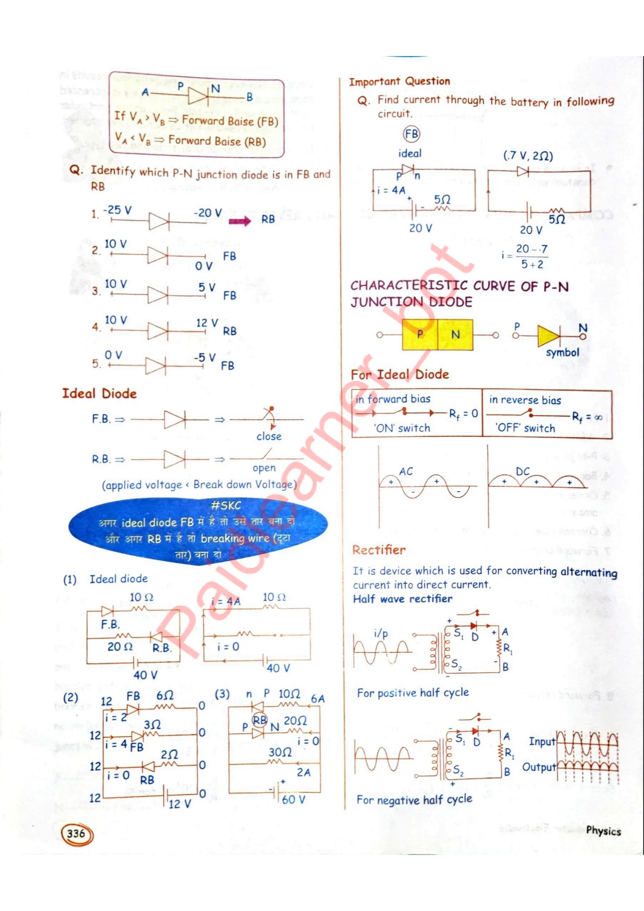 SKC Physics Crush Class 12 Handwritten Format Notes