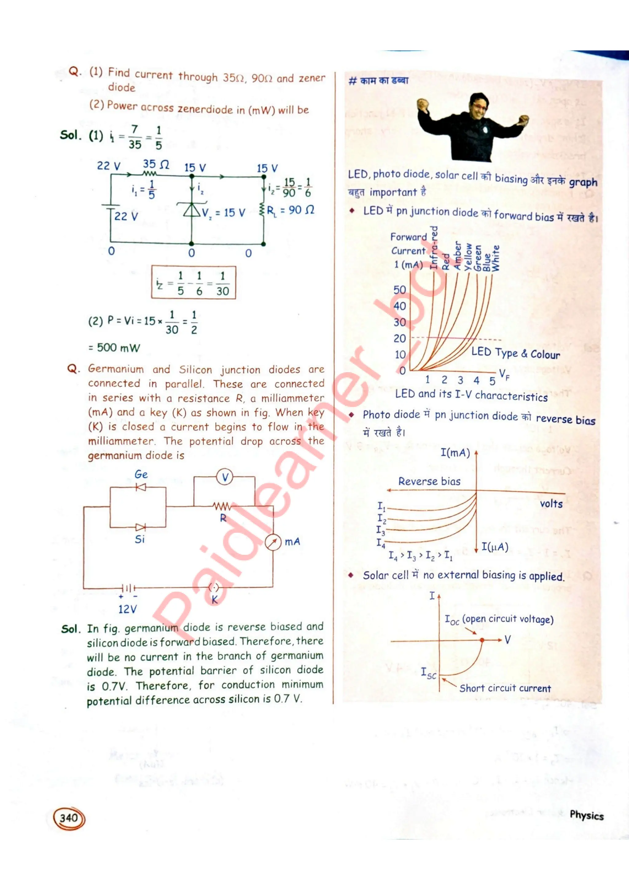 SKC Physics Crush Class 12 Handwritten Format Notes