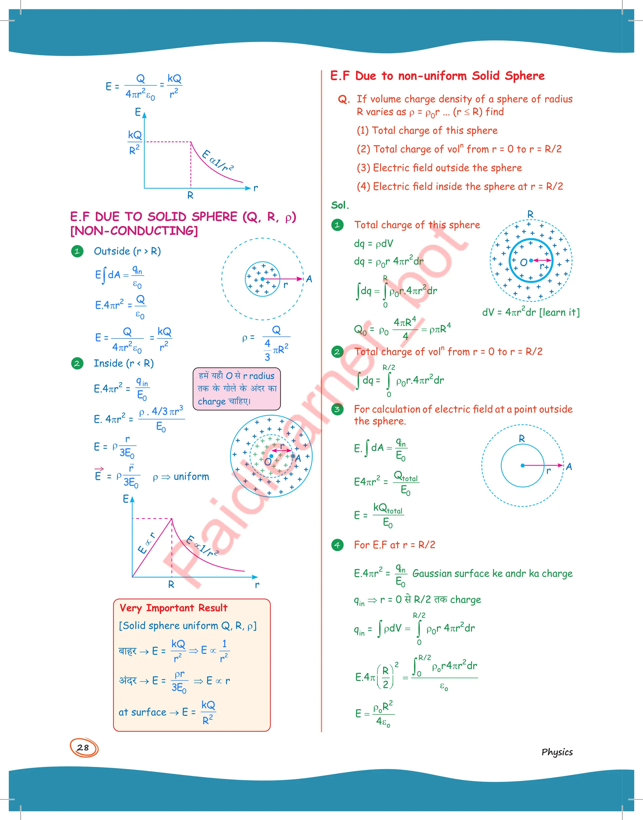 28
Physics
E =
π ε
2 2
0
Q kQ
=
4 r r
E
R
r
E
a1/r 2
2
kQ
R
E.F DUE TO SOLID SPHERE (Q, R, r)
[NON-CONDUCTING]
1 Outside (r  R)
=
ε
∫ in
0
q
E dA
π
ε
2
0
Q
E.4 r =
2 2
0
Q kQ
E = =
4 r r
π ε
2 Inside (r  R)
E.4pr
2
=
in
0
q
E
E. 4pr
2
=
3
0
. 4/3 r
E
ρ π
E =
0
r
3E
ρ
→
E =
0
r
3E
ρ

r ⇒ uniform
E
E
µ1/r 2
R r
E
µ
r
Very Important Result
[Solid sphere uniform Q, R, r]
बाहर → E = 2 2
kQ 1
E
r r
⇒ ∝
अंदर → E =
0
r
3E
ρ
⇒ E µ r
at surface → E = 2
kQ
R
r =
2
Q
4
R
3
π
A
r
O A
r
gesa ;g¡k O ls r radius
rd osQ xksys osQ vanj dk
charge pkfg,A
E.F Due to non-uniform Solid Sphere
Q. If volume charge density of a sphere of radius
R varies as r = r0r ... (r £ R) find
(1) Total charge of this sphere
(2) Total charge of vol
n
from r = 0 to r = R/2
(3) Electric field outside the sphere
(4) Electric field inside the sphere at r = R/2
Sol.
1 Total charge of this sphere
dq = rdV
dq = r0r 4pr
2
dr
R
2
0
0
dq r.4 r dr
= ρ π
∫ ∫
Q0 =
4
4
0
4 R
R
4
π
ρ = ρπ
2 Total charge of vol
n
from r = 0 to r = R/2
R/2
2
0
0
dq = r.4 r dr
ρ π
∫ ∫
3 For calculation of electric field at a point outside
the sphere.
E.
in
0
q
dA
E
=
∫
E4pr
2
= total
0
Q
E
E =
total
0
kQ
E
4 For E.F at r = R/2
E.4pr
2
= in
0
q
E
Gaussian surface ke andr ka charge
qin ⇒ r = 0 स( R/2 +- charge
qin =
R/2
2
0
0
dV r 4 r dr
ρ = ρ π
∫ ∫
R/2
2
2
o
0
o
r4 r dr
R
E.4
2
ρ π
 
π =
  ε
 
∫
2
o
o
R
E
4
ρ
=
ε
O
R
r
dV = 4pr
2
dr [learn it]
A
R
r
 