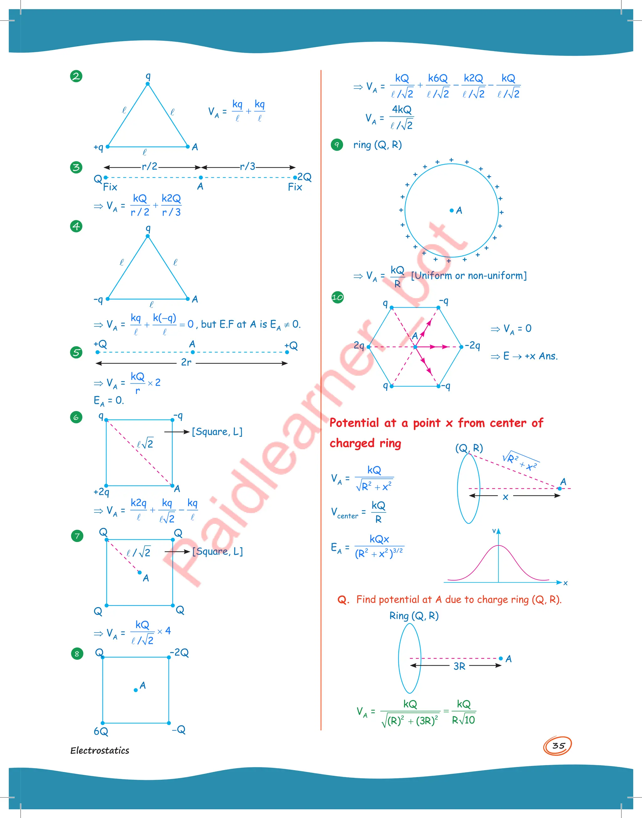 35
Electrostatics
2 q
l
l
l
A
+q
VA =
kq kq
+
 
3
Q 2Q
r/2 r/3
A
Fix Fix
⇒ VA =
kQ k2Q
r / 2 r / 3
+
4 q
l
l
l
A
–q
⇒ VA =
kq k( q)
0
−
+ =
 
, but E.F at A is EA ¹ 0.
5
+Q
+Q
2r
A
⇒ VA =
kQ
2
r
×
EA = 0.
6 –q
A
q
+2q
[Square, L]
 2
⇒ VA =
k2q kq kq
2
+ −
 

7 Q
Q
Q
A
Q
[Square, L]
 / 2
⇒ VA =
kQ
4
/ 2
×

8 –2Q
A
–Q
Q
6Q
⇒ VA =
kQ k6Q k2Q kQ
/ 2 / 2 / 2 / 2
+ − −
   
VA =
4
2
kQ
 /
9 ring (Q, R)
A
⇒ VA =
kQ
R
[Uniform or non-uniform]
10
⇒ VA = 0
⇒ E ® +x Ans.
q –q
–q
A
q
2q –2q
Potential at a point x from center of
charged ring
VA = 2 2
kQ
R x
+
Vcenter =
kQ
R
EA = 2 2 3/2
kQx
(R x )
+
Q. Find potential at A due to charge ring (Q, R).
Ring (Q, R)
A
3R
VA =
2 2
kQ kQ
R 10
(R) (3R)
=
+
v
x
(Q, R)
A
x
2
2
R
x
+
 