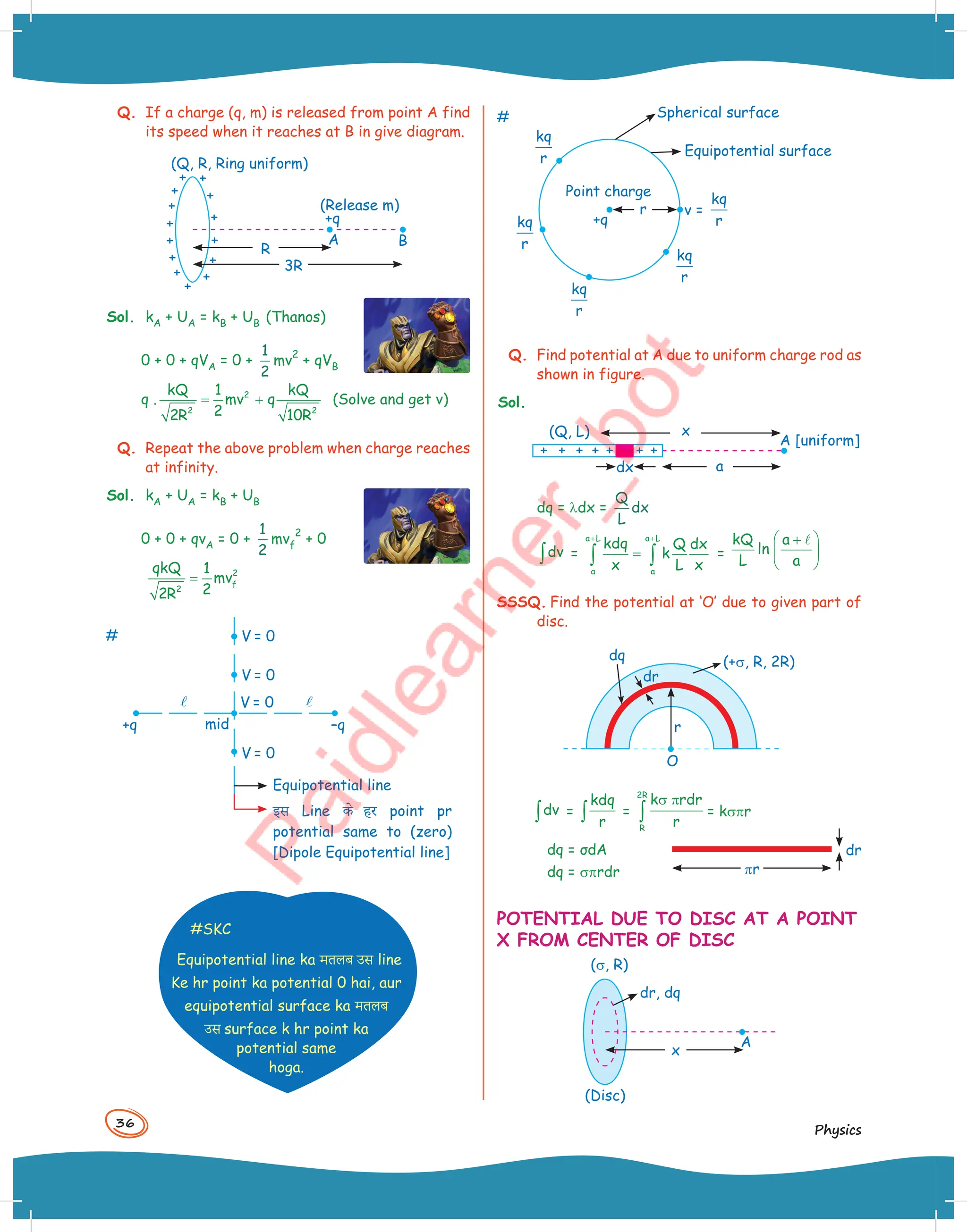 36
Physics
Q. If a charge (q, m) is released from point A find
its speed when it reaches at B in give diagram.
(Q, R, Ring uniform)
(Release m)
A
+q
B
R
3R
Sol. kA + UA = kB + UB (Thanos)
0 + 0 + qVA = 0 +
1
2
mv
2
+ qVB
q . 2
2 2
kQ 1 kQ
mv q
2
2R 10R
= + (Solve and get v)
Q. Repeat the above problem when charge reaches
at infinity.
Sol. kA + UA = kB + UB
0 + 0 + qvA = 0 +
1
2
mvf
2
+ 0
2
f
2
qkQ 1
mv
2
2R
=
# V = 0
V = 0
V = 0
Equipotential line
इस Line -( हर point pr
potential same to (zero)
[Dipole Equipotential line]
V = 0
–q
+q mid
l
l
#SKC
Equipotential line ka म+लब उस line
Ke hr point ka potential 0 hai, aur
equipotential surface ka म+लब
उस surface k hr point ka
potential same
hoga.
#
+q
v =
kq
r
Spherical surface
Equipotential surface
Point charge
r
kq
r
kq
r
kq
r
kq
r
Q. Find potential at A due to uniform charge rod as
shown in figure.
Sol.
(Q, L)
A [uniform]
dx
x
a
dq = ldx =
Q
L
dx
dv
∫ =
a L a L
a a
kdq Q dx
k
x L x
+ +
=
∫ ∫ =
kQ a
ln
L a
 
+
 
 

SSSQ. Find the potential at ‘O’ due to given part of
disc.
O
r
dr
dq (+s, R, 2R)
dv
∫ =
kdq
r
∫ =
2R
R
k rdr
r
σ π
∫ = kspr
dq = σdA
dq = sprdr
POTENTIAL DUE TO DISC AT A POINT
X FROM CENTER OF DISC
(s, R)
dr, dq
(Disc)
A
x
dr
pr
 