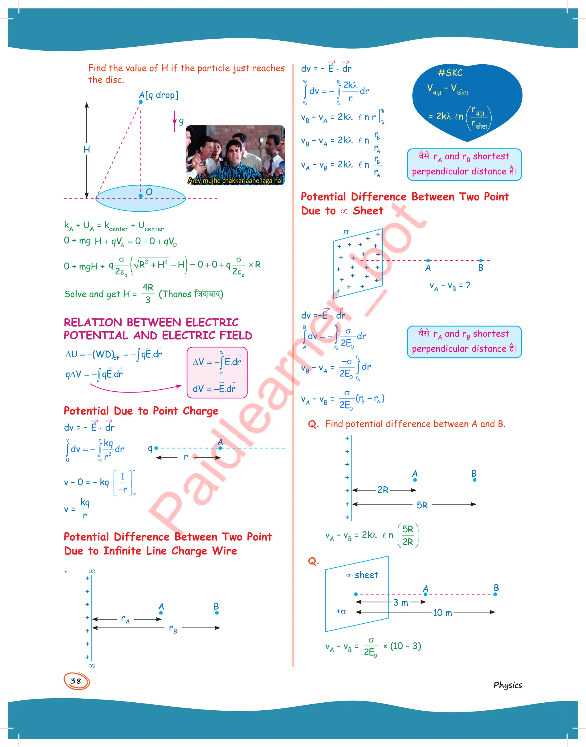 38
Physics
Find the value of H if the particle just reaches
the disc.
A[q drop]
O
g
H
kA + UA = kcenter + Ucenter
0 + mg A O
H qV 0 0 qV
+ = + +
0 + mgH + ( )
2 2
o o
q R H H 0 0 q R
2 2
σ σ
+ − = + + ×
ε ε
Solve and get H =
4R
3
(Thanos ftankckn)
RELATION BETWEEN ELECTRIC
POTENTIAL AND ELECTRIC FIELD
∆ = − = −∫

 
EF
U (WD) qE.dr
∆ = −∫

 
q V qE.dr
Potential Due to Point Charge
dv = –
→
E ⋅
→
dr
v r
2
0
kq
dv dr
r
∞
= −
∫ ∫
v – 0 = – kq
r
1
r ∞
 
 
−
 
v =
kq
r
Potential Difference Between Two Point
Due to Infinite Line Charge Wire
•
A
¥
¥
B
rA
rB
∆ = −
= −
∫

 

 
f
i
r
r
V E.dr
dV E.dr
q
A
r
dv = –
→
E ⋅
→
dr
B B
A A
v r
v r
2k
dv dr
r
λ
= −
∫ ∫
vB – vA = 2kl ln r r
r
A
B
vB – vA = 2kl ln
r
r
B
A
vA – vB = 2kl ln
r
r
B
A
Potential Difference Between Two Point
Due to µ Sheet
A
s
B
vA – vB = ?
dv =–
→
–
E ⋅
→
dr
B
A
r
B
0
A r
dv dr
2E
σ
= −
∫ ∫
vB – vA =
B
A
r
0 r
dr
2E
−σ
∫
vA – vB = B A
0
(r r )
2E
σ
−
Q. Find potential difference between A and B.
A B
2R
5R
vA – vB = 2kl ln
5R
2R
 
 
 
Q.
A
3 m
10 m
¥ sheet
+s
B
vA – vB =
0
2E
σ
× (10 – 3)
oSls rA and rB shortest
perpendicular distance gSA
#SKC
Vब,ा – Vछोटा
= 2kl n
rब,ा
rछोटा
oSls rA and rB shortest
perpendicular distance gSA
 