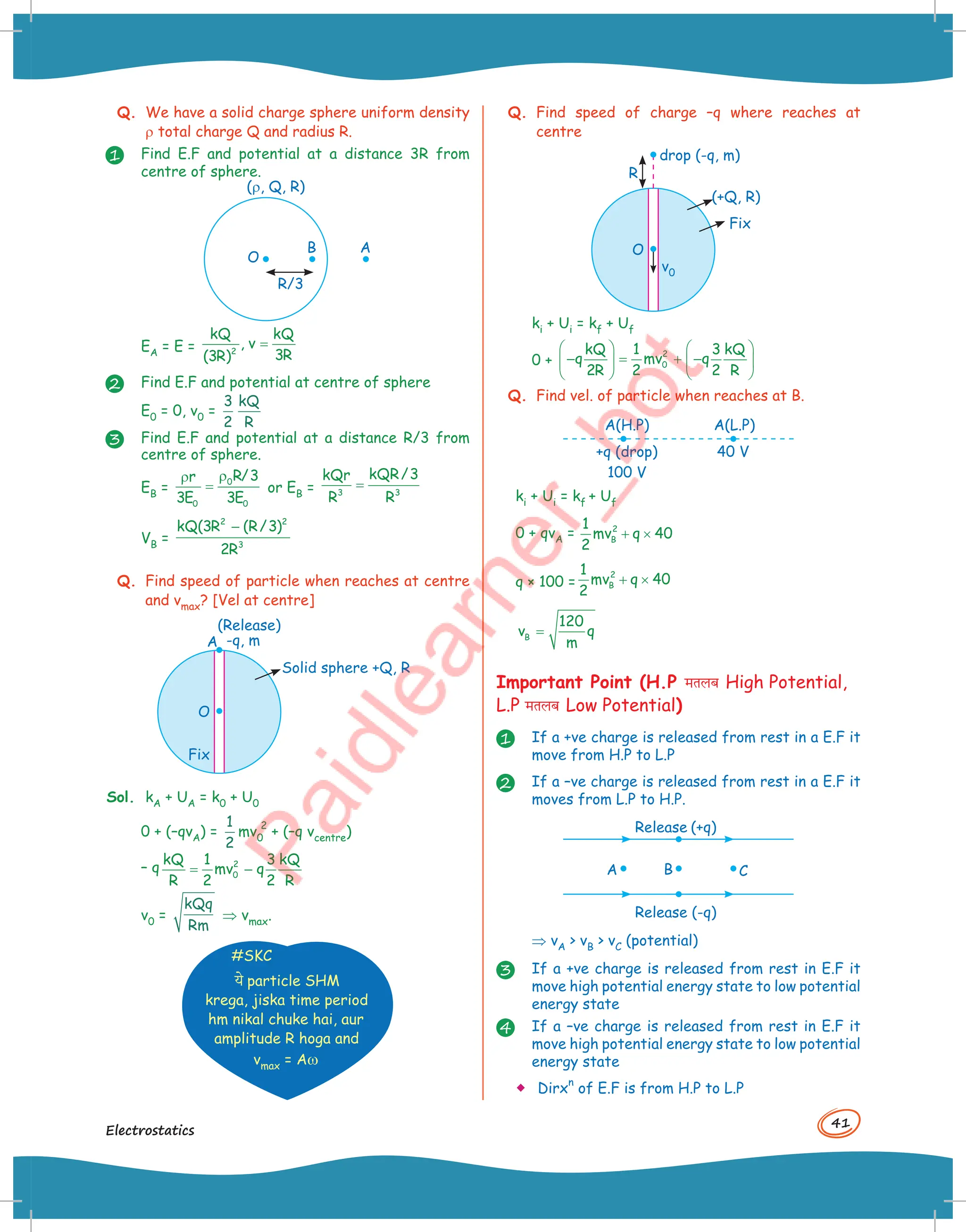41
Electrostatics
Q. We have a solid charge sphere uniform density
r total charge Q and radius R.
1 Find E.F and potential at a distance 3R from
centre of sphere.
R/3
O
B
(r, Q, R)
A
EA = E = 2
kQ kQ
, v
3R
(3R)
=
2 Find E.F and potential at centre of sphere
E0 = 0, v0 =
3
2
kQ
R
3 Find E.F and potential at a distance R/3 from
centre of sphere.
EB =
0
0 0
R/3
r
3E 3E
ρ
ρ
= or EB = 3 3
kQR/3
kQr
R R
=
VB =
2 2
3
kQ(3R (R/3)
2R
−
Q. Find speed of particle when reaches at centre
and vmax? [Vel at centre]
A
O
Fix
(Release)
-q, m
Solid sphere +Q, R
Sol. kA + UA = k0 + U0
0 + (–qvA) =
1
2
mv0
2
+ (–q vcentre)
– q 2
0
kQ 1 3 kQ
mv q
R 2 2 R
= −
v0 =
kQq
Rm
⇒ vmax.
#SKC
य( particle SHM
krega, jiska time period
hm nikal chuke hai, aur
amplitude R hoga and
vmax = Aw
Q. Find speed of charge –q where reaches at
centre
R
drop (-q, m)
O
Fix
v0
(+Q, R)
ki + Ui = kf + Uf
0 +
2
0
kQ 1 3 kQ
q mv q
2R 2 2 R
   
− = + −
   
   
Q. Find vel. of particle when reaches at B.
A(H.P) A(L.P)
+q (drop)
100 V
40 V
ki + Ui = kf + Uf
0 + qvA = 2
B
1
mv q 40
2
+ ×
q × 100 =
2
B
1
mv q 40
2
+ ×
B
120
v q
m
=
Important Point (H.P eryc High Potential,
L.P eryc Low Potential)
1 If a +ve charge is released from rest in a E.F it
move from H.P to L.P
2 If a –ve charge is released from rest in a E.F it
moves from L.P to H.P.
A B
Release (-q)
Release (+q)
C
⇒ vA  vB  vC (potential)
3 If a +ve charge is released from rest in E.F it
move high potential energy state to low potential
energy state
4 If a –ve charge is released from rest in E.F it
move high potential energy state to low potential
energy state
 Dirx
n
of E.F is from H.P to L.P
 