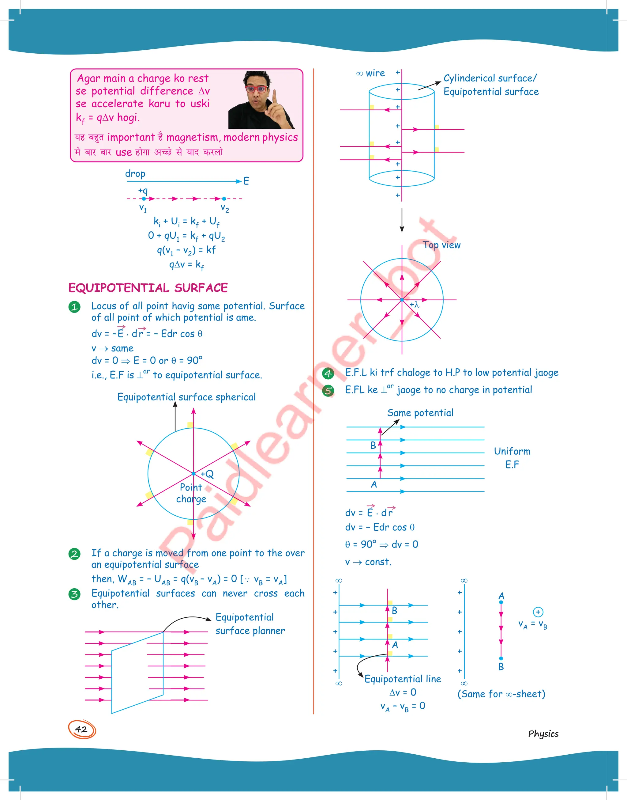 42
Physics
Agar main a charge ko rest
se potential difference Dv
se accelerate karu to uski
kf = qDv hogi.
;g cgqr important gS magnetism, modern physics
es ckj ckj use gksxk vPNs ls ;kn djyks
drop
E
+q
v1 v2
ki + Ui = kf + Uf
0 + qU1 = kf + qU2
q(v1 – v2) = kf
qDv = kf
EQUIPOTENTIAL SURFACE
1 Locus of all point havig same potential. Surface
of all point of which potential is ame.
dv = –
→
E . d
→
r = – Edr cos q
v ® same
dv = 0 ⇒ E = 0 or q = 90°
i.e., E.F is ^
ar
to equipotential surface.
+Q
Point
charge
Equipotential surface spherical
2 If a charge is moved from one point to the over
an equipotential surface
then, WAB = – UAB = q(vB – vA) = 0 [Q vB = vA]
3 Equipotential surfaces can never cross each
other.
Equipotential
surface planner
Cylinderical surface/
Equipotential surface
¥ wire
+l
Top view
4 E.F.L ki trf chaloge to H.P to low potential jaoge
5 E.FL ke ^
ar
jaoge to no charge in potential
A
B
Same potential
Uniform
E.F
dv =
→
E . d
→
r
dv = – Edr cos q
q = 90° ⇒ dv = 0
v ® const.
¥
¥ Equipotential line
Dv = 0
vA – vB = 0
B
A
¥
¥
(Same for ¥-sheet)
B
A
vA = vB
 