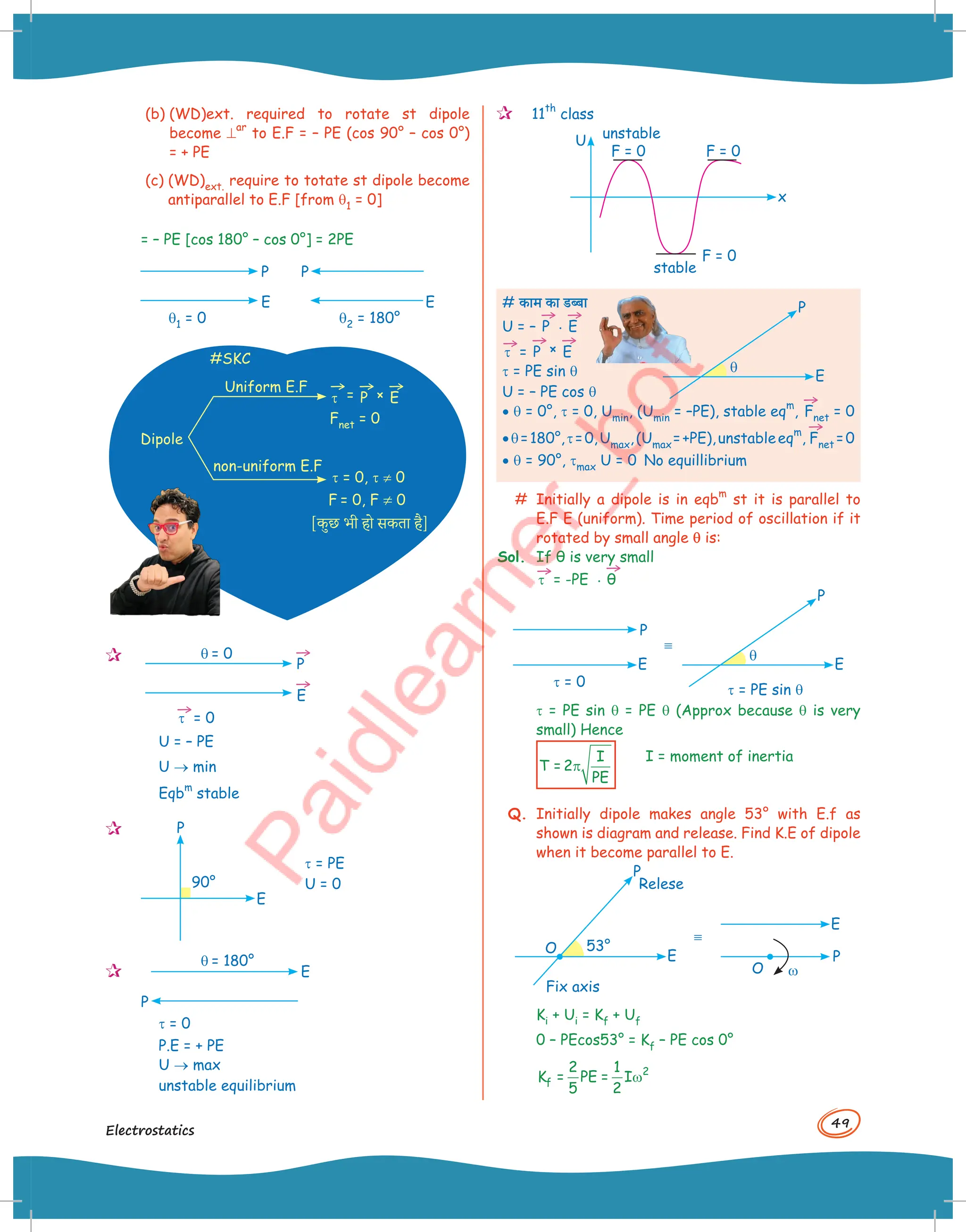 49
Electrostatics
(b) (WD)ext. required to rotate st dipole
become ^
ar
to E.F = – PE (cos 90° – cos 0°)
= + PE
(c) (WD)ext. require to totate st dipole become
antiparallel to E.F [from q1 = 0]
= – PE [cos 180° – cos 0°] = 2PE
P P
E
q1 = 0 q2 = 180°
E
#SKC
Dipole
Uniform E.F →
t =
→
P ×
→
E
Fnet = 0
t = 0, t ¹ 0
F = 0, F ¹ 0
non-uniform E.F
[-ुछ भी हो स-+ा है]
 q = 0 →
P
→
E
→
t = 0
U = – PE
U ® min
Eqb
m
stable
 P
t = PE
U = 0
E
90°

q = 180°
E
P
t = 0
P.E = + PE
U ® max
unstable equilibrium
 11
th
class
x
U
F = 0
F = 0
F = 0
stable
unstable
# काम का डब्बा
U = –
→
P .
→
E
→
t =
→
P ×
→
E
t = PE sin q
U = – PE cos q
· q = 0°, t = 0, Umin, (Umin = –PE), stable eq
m
,
→
Fnet = 0
·q=180°,t=0,Umax,(Umax=+PE),unstableeq
m
,
→
Fnet =0
· q = 90°, tmax U = 0 No equillibrium
# Initially a dipole is in eqb
m
st it is parallel to
E.F E (uniform). Time period of oscillation if it
rotated by small angle q
q is:
Sol. If θ is very small
→
t = -PE .
→
θ
E
P
q
E
P
º
t = 0
t = PE sin q
t = PE sin q = PE q (Approx because q is very
small) Hence
I
T = 2
PE
π
I = moment of inertia
Q. Initially dipole makes angle 53° with E.f as
shown is diagram and release. Find K.E of dipole
when it become parallel to E.
E
53°
O
O w
P
Relese
E
P
º
Fix axis
Ki + Ui = Kf + Uf
0 – PEcos53° = Kf – PE cos 0°
2
f
2 1
K = PE = I
5 2
ω
E
P
q
 