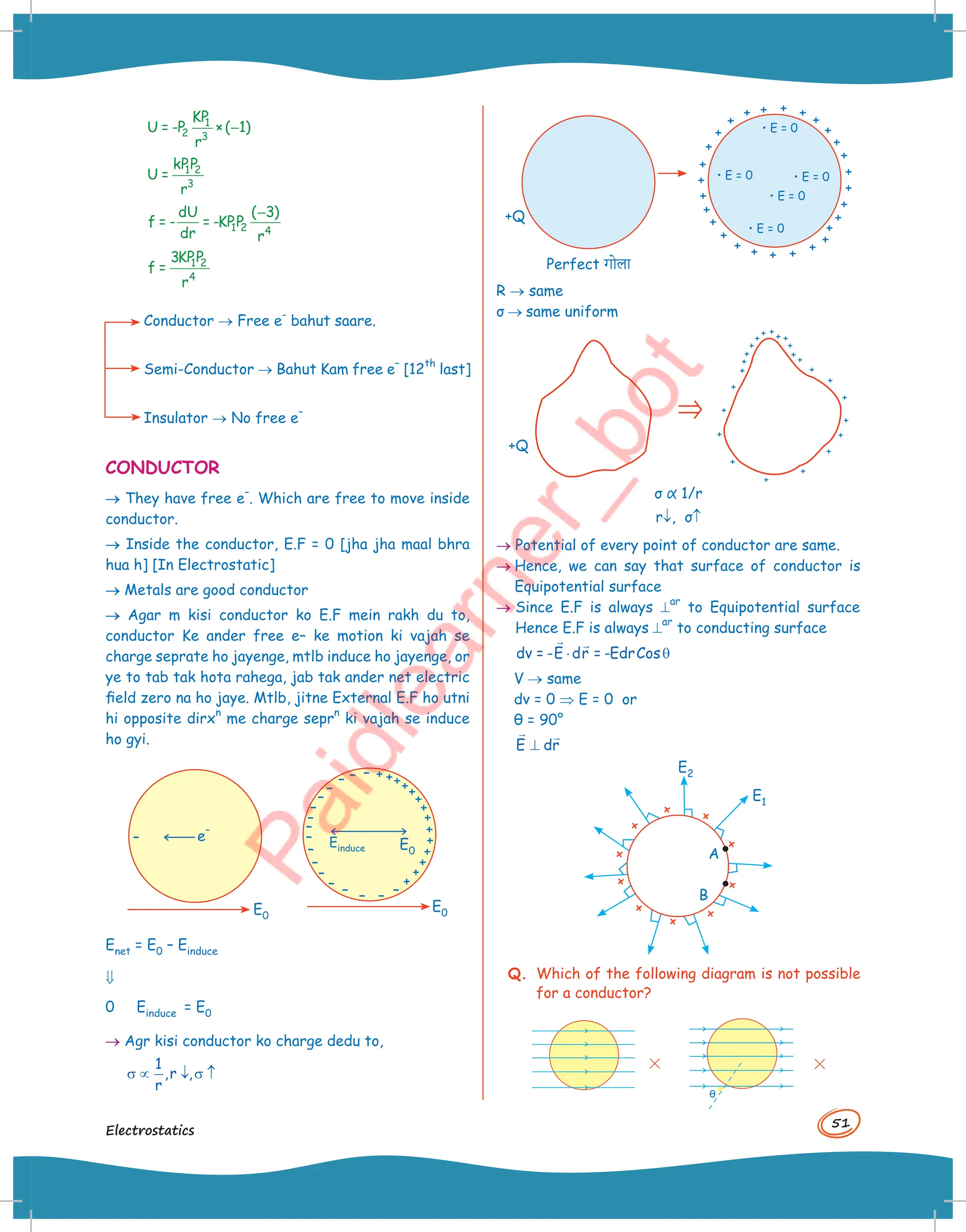 51
Electrostatics
1
2 3
KP
U = -P ×( 1)
r
−
1 2
3
kPP
U =
r
1 2 4
dU ( 3)
f = - = -KPP
dr r
−
1 2
4
3KPP
f =
r
Conductor → Free e
-
bahut saare.
Semi-Conductor → Bahut Kam free e
–
[12
th
last]
Insulator → No free e
–
CONDUCTOR
→
→ They have free e
–
. Which are free to move inside
conductor.
→
→ Inside the conductor, E.F = 0 [jha jha maal bhra
hua h] [In Electrostatic]
→
→ Metals are good conductor
→
→ Agar m kisi conductor ko E.F mein rakh du to,
conductor Ke ander free e– ke motion ki vajah se
charge seprate ho jayenge, mtlb induce ho jayenge, or
ye to tab tak hota rahega, jab tak ander net electric
field zero na ho jaye. Mtlb, jitne External E.F ho utni
hi opposite dirx
n
me charge sepr
n
ki vajah se induce
ho gyi.
e
–
–
E0
E0
E0
Einduce
Enet = E0 – Einduce
⇓
0 Einduce = E0
→
→ Agr kisi conductor ko charge dedu to,
1
,r ,
r
σ ∝ ↓ σ ↑
Perfect गोला
+Q
• E = 0
• E = 0
• E = 0
• E = 0
• E = 0
R → same
σ → same uniform
+Q
σ α 1/r
r↓, σ↑
→
→ Potential of every point of conductor are same.
→
→ Hence, we can say that surface of conductor is
Equipotential surface
→
→ Since E.F is always ⊥
ar
to Equipotential surface
Hence E.F is always ⊥
ar
to conducting surface
dv = -E dr = -EdrCos
⋅ θ
 
V → same
dv = 0 ⇒ E = 0 or
θ = 90°
E dr
⊥
 
E2
A
B
E1
Q. Which of the following diagram is not possible
for a conductor?
θ
 