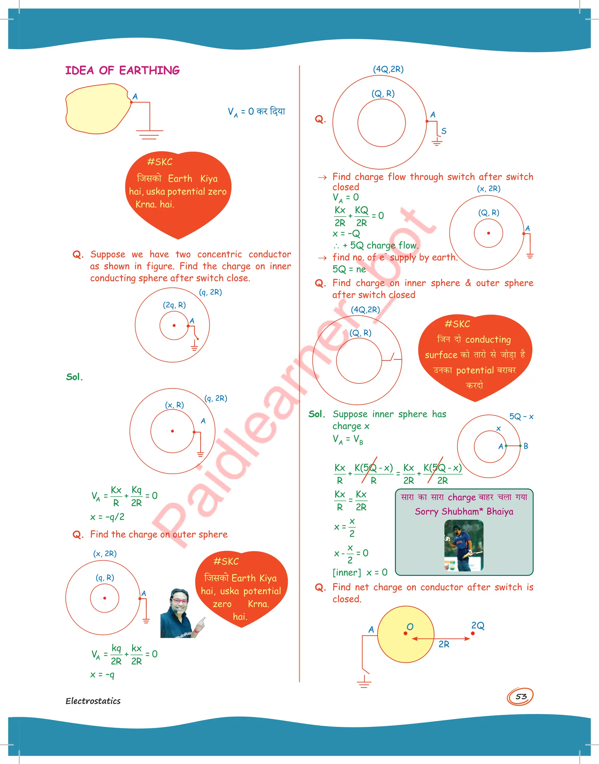 53
Electrostatics
IDEA OF EARTHING
A
VA = 0 -र िदया
#SKC
िजस-ो Earth Kiya
hai, uska potential zero
Krna. hai.
Q. Suppose we have two concentric conductor
as shown in figure. Find the charge on inner
conducting sphere after switch close.
(q, 2R)
(2q, R)
A
Sol.
(q, 2R)
(x, R)
A
A
Kq
Kx
V = + = 0
R 2R
x = –q/2
Q. Find the charge on outer sphere
(q, R)
(x, 2R)
A
A
kq kx
V = + = 0
2R 2R
x = –q
#SKC
िजस-ो Earth Kiya
hai, uska potential
zero Krna.
hai.
Q.
(4Q,2R)
(Q, R)
A
S
→ Find charge flow through switch after switch
closed
VA = 0
Kx KQ
+ = 0
2R 2R
x = –Q
∴ + 5Q charge flow.
→ find no. of e
–
supply by earth.
5Q = ne
Q. Find charge on inner sphere  outer sphere
after switch closed
(4Q,2R)
(Q, R)
Sol. Suppose inner sphere has
charge x
VA = VB
Kx K(5Q - x) Kx K(5Q - x)
+ = +
R R 2R 2R
Kx Kx
=
R 2R
x
x =
2
x
x - = 0
2
[inner] x = 0
Q. Find net charge on conductor after switch is
closed.
A
2R
O 2Q
(Q, R)
(x, 2R)
A
5Q – x
x
B
A
#SKC
ftu nks conducting
surface dks rkjks ls tksM+k gS
mudk potential cjkcj
djnks
lkjk dk lkjk charge ckgj pyk x;k
Sorry Shubham* Bhaiya
 