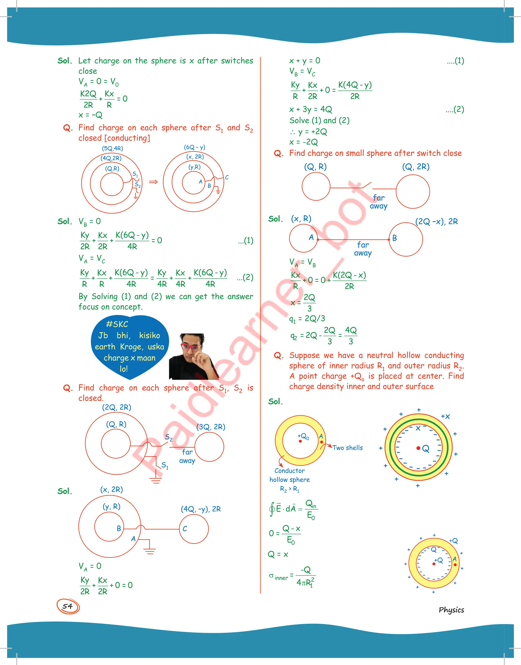 54
Physics
Sol. Let charge on the sphere is x after switches
close
VA = 0 = V0
K2Q Kx
+ = 0
2R R
x = –Q
Q. Find charge on each sphere after S1 and S2
closed [conducting]
(Q,R)
S1
(4Q,2R)
(5Q,4R) (6Q – y)
(y,R)
A
B
C
(x, 2R)
S2
Sol. VB = 0
Ky K(6Q - y)
Kx
+ + = 0
2R 2R 4R
...(1)
VA = VC
Ky K(6Q - y) Ky K(6Q - y)
Kx Kx
+ + = + +
R R 4R 4R 4R 4R
...(2)
By Solving (1) and (2) we can get the answer
focus on concept.
#SKC
Jb bhi, kisiko
earth Kroge, uska
charge x maan
lo!
Q. Find charge on each sphere after S1, S2 is
closed.
(2Q, 2R)
(3Q, 2R)
(Q, R)
far
away
S2
S1
Sol. (x, 2R)
(4Q, –y), 2R
(y, R)
C
A
B
VA = 0
Ky Kx
+ + 0 = 0
2R 2R
x + y = 0 ....(1)
VB = VC
Ky K(4Q - y)
Kx
+ + 0 =
R 2R 2R
x + 3y = 4Q ....(2)
Solve (1) and (2)
∴ y = +2Q
x = -2Q
Q. Find charge on small sphere after switch close
(Q, R)
far
away
(Q, 2R)
Sol. (x, R)
far
away
(2Q –x), 2R
B
A
VA = VB
Kx K(2Q - x)
+ 0 = 0 +
R 2R
2Q
x =
3
q1 = 2Q/3
2
2Q 4Q
q = 2Q - =
3 3
Q. Suppose we have a neutral hollow conducting
sphere of inner radius R1 and outer radius R2.
A point charge +Qo is placed at center. Find
charge density inner and outer surface
Sol.
Conductor
hollow sphere
R2  R1
Two shells
+Q0 A
+
+
+
+
+
+
+
+
+
+
+x
Q
x
in
0
Q
E dA
E
⋅ =
∫

 

0
Q - x
0 =
E
Q = x
inner 2
1
-Q
=
4 R
σ
π
+
+
+
+
+
+
+
+
+
+
+Q
+Q
Q
A
 