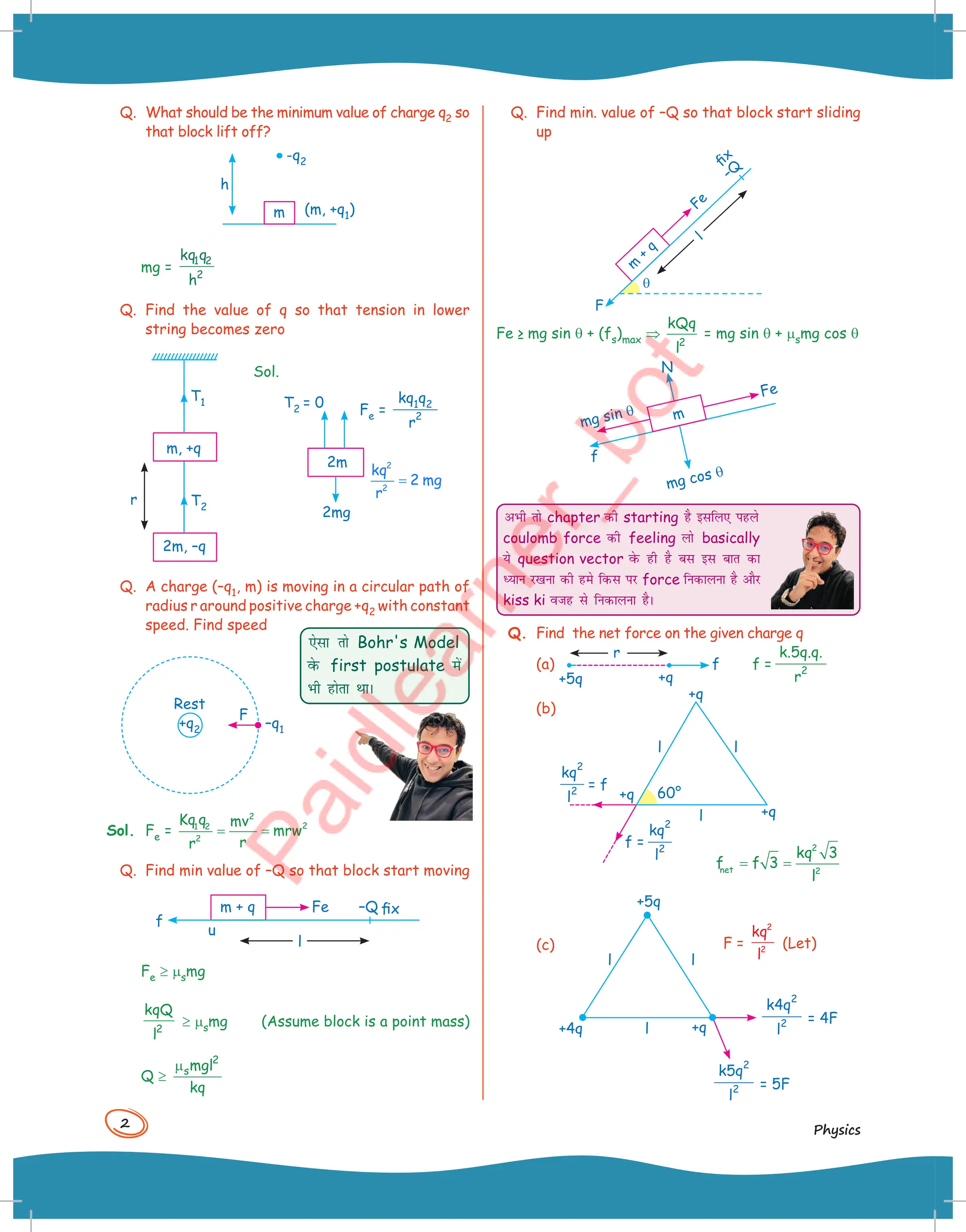 2
Physics
Q. What should be the minimum value of charge q2 so
that block lift off?
m (m, +q1)
-q2
h
mg =
kq q
h
1 2
2
Q. Find the value of q so that tension in lower
string becomes zero
Sol.
2m
2mg
T2 = 0 Fe =
kq1q2
r
2
2m, –q
m, +q
T2
r
T1
2
2
kq
2 mg
r
=
Q. A charge (–q1, m) is moving in a circular path of
radius r around positive charge +q2 with constant
speed. Find speed
+q2
Rest
–q1
F
Sol. Fe =
2
2
1 2
2
Kq q mv
mrw
r
r
= =
Q. Find min value of –Q so that block start moving
f
m + q Fe
u
–Q fix
l
Fe ≥ msmg
2
kqQ
l
≥ msmg (Assume block is a point mass)
Q ≥
2
smgl
kq
µ
,slk rks Bohr's Model
osQ first postulate esa
Hkh gksrk FkkA
Q. Find min. value of –Q so that block start sliding
up
m
+
q
Fe
F
–Q
q
fix
l
Fe ≥ mg sin q + (fs)max ⇒
2
kQq
l
= mg sin q + msmg cos q
Fe
f
N
m
mg sin q
mg cos q
vHkh rks chapter dh starting gS blfy, igys
coulomb force dh feeling yks basically
;s question vector osQ gh gS cl bl ckr dk
è;ku j[kuk dh ges fdl ij force fudkyuk gS vkSj
kiss ki otg ls fudkyuk gSA
Q. Find the net force on the given charge q
(a)
+5q +q
r
f f =
k.5q.q.
r
2
(b)
= =
2
net 2
kq 3
f f 3
l
60°
+q
l
l
l
+q
+q
= f
kq
2
l
2
f =
kq
2
l
2
(c)
+q
l
l
l
+4q
+5q
= 4F
k4q
2
l
2
= 5F
k5q
2
l
2
F =
kq
l
2
2
(Let)
 