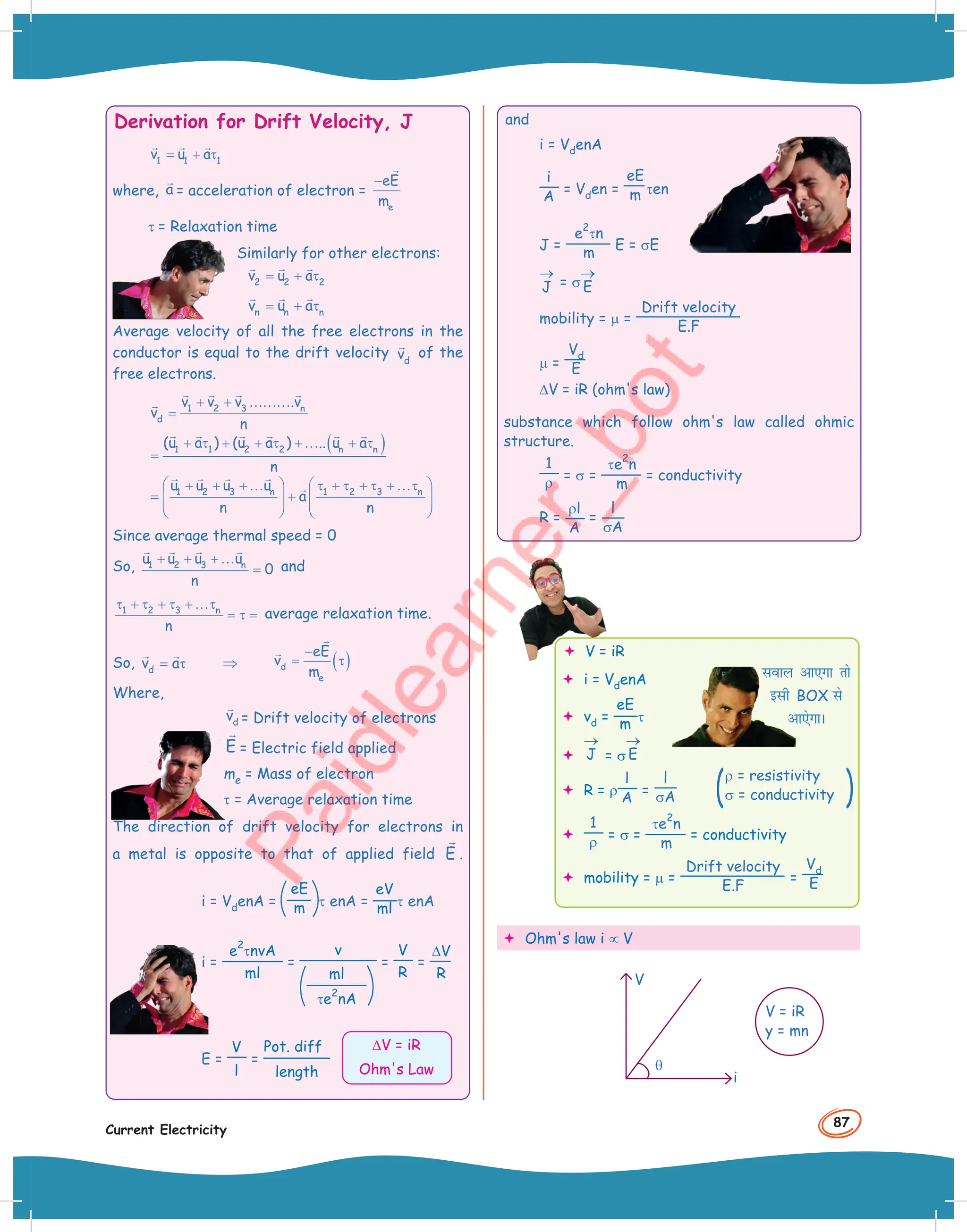 87
Current Electricity
Derivation for Drift Velocity, J
1 1 1
v u a
= + τ
  
where, a

= acceleration of electron =
e
eE
m
−

τ = Relaxation time
Similarly for other electrons:
2 2 2
v u a
= + τ
  
n n n
v u a
= + τ
  
Average velocity of all the free electrons in the
conductor is equal to the drift velocity d
v

of the
free electrons.
( )
1 2 3 n
d
1 1 2 2 n n
1 2 3 n 1 2 3 n
v v v .v
v
n
(u a ) (u a ) .. u a
n
u u u u
a
n n
+ + ………
=
+ τ + + τ +… + τ
=
   
+ + +… τ + τ + τ +…τ
= +
   
   
   
   

     
   

Since average thermal speed = 0
So, 1 2 3 n
u u u u
0
n
+ + +…
=
   
and
1 2 3 n
n
τ + τ + τ +…τ
= τ = average relaxation time.
So, d
v a
= τ
 
⇒ ( )
d
e
eE
v
m
−
= τ


Where,
d
v

= Drift velocity of electrons
E

= Electric field applied
me = Mass of electron
τ = Average relaxation time
The direction of drift velocity for electrons in
a metal is opposite to that of applied field E

.
i = VdenA =
eE
m τ enA =
eV
ml τ enA
i =
e
2
τnvA
ml
=
v
ml
τe
2
nA
=
V
R
=
∆V
R
E =
V
l
=
Pot. diff
length
∆V = iR
Ohm's Law
and
i = VdenA
i
A = Vden =
eE
m τen
J =
e
2
τn
m
E = σE
J
→
= σ E
→
mobility = µ =
Drift velocity
E.F
µ =
Vd
E
∆V = iR (ohm's law)
substance which follow ohm's law called ohmic
structure.
1
ρ = σ =
τe
2
n
m
= conductivity
R =
ρl
A
=
l
σA
 V = iR
 i = VdenA
 vd =
eE
m τ
 J
→
= σ E
→
 R = ρ
l
A =
l
σA

1
ρ = σ =
τe
2
n
m
= conductivity
 mobility = µ =
Drift velocity
E.F
=
Vd
E
ρ = resistivity
σ = conductivity
loky vk,xk rks
blh BOX ls
vk,sxkA
 Ohm's law i ∝ V
V
i
θ
V = iR
y = mn
 