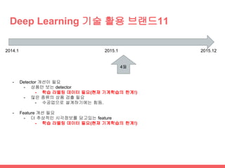 Deep Learning
브랜드 11에 적용 사례
 