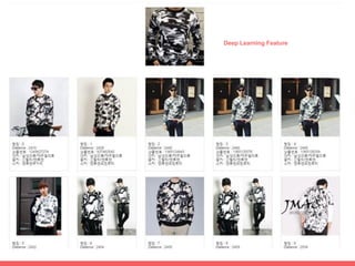 Dense-HOG Feature(Handcrafted Feature)
Dense-HOG Feature v.s. Deep Learning Feature
 