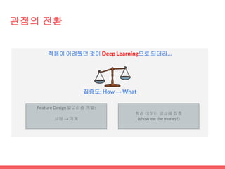 Deep Learning으로 개선 측면
Detector 측면
- 카테고리 개선:
- 7 카테고리(21.6%) → 90 카테고리(90%)
- ROI 영역 정확성 개선
- 상반신 검출기(포즈에 집중) → 제품에 집중
Feature 측면
- 패턴 성능 개선
- Robustness 조절이 필요.
손으로 구현한 feature 개발이 많이 해소되었다.
 