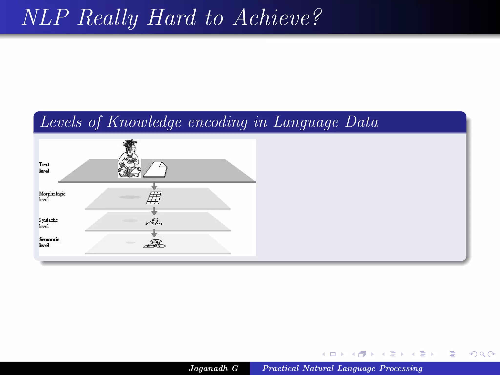 NLP Really Hard to Achieve?



 Levels of Knowledge encoding in Language Data




                    Jaganadh G   Practical Natural Language Processing
 