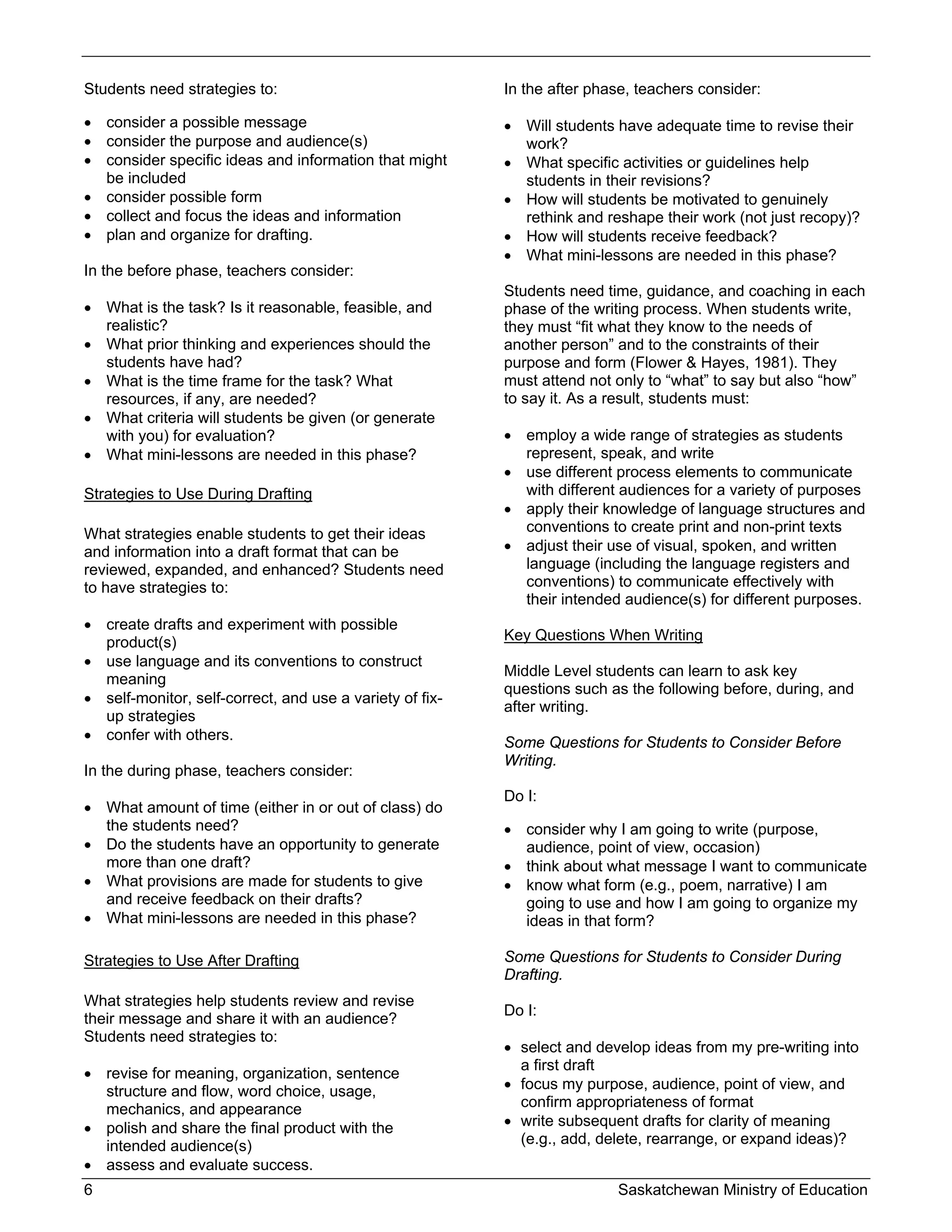 Students need strategies to:                              In the after phase, teachers consider:

 consider a possible message                              Will students have adequate time to revise their
 consider the purpose and audience(s)                      work?
 consider specific ideas and information that might       What specific activities or guidelines help
  be included                                               students in their revisions?
 consider possible form                                   How will students be motivated to genuinely
 collect and focus the ideas and information               rethink and reshape their work (not just recopy)?
 plan and organize for drafting.                          How will students receive feedback?
                                                           What mini-lessons are needed in this phase?
In the before phase, teachers consider:
                                                          Students need time, guidance, and coaching in each
 What is the task? Is it reasonable, feasible, and       phase of the writing process. When students write,
  realistic?                                              they must “fit what they know to the needs of
 What prior thinking and experiences should the          another person” and to the constraints of their
  students have had?                                      purpose and form (Flower & Hayes, 1981). They
 What is the time frame for the task? What               must attend not only to “what” to say but also “how”
  resources, if any, are needed?                          to say it. As a result, students must:
 What criteria will students be given (or generate
  with you) for evaluation?                                employ a wide range of strategies as students
 What mini-lessons are needed in this phase?               represent, speak, and write
                                                           use different process elements to communicate
Strategies to Use During Drafting                           with different audiences for a variety of purposes
                                                           apply their knowledge of language structures and
What strategies enable students to get their ideas          conventions to create print and non-print texts
and information into a draft format that can be            adjust their use of visual, spoken, and written
reviewed, expanded, and enhanced? Students need             language (including the language registers and
to have strategies to:                                      conventions) to communicate effectively with
                                                            their intended audience(s) for different purposes.
 create drafts and experiment with possible
  product(s)                                              Key Questions When Writing
 use language and its conventions to construct
                                                          Middle Level students can learn to ask key
  meaning
                                                          questions such as the following before, during, and
 self-monitor, self-correct, and use a variety of fix-
                                                          after writing.
  up strategies
 confer with others.                                     Some Questions for Students to Consider Before
                                                          Writing.
In the during phase, teachers consider:
                                                          Do I:
 What amount of time (either in or out of class) do
  the students need?                                       consider why I am going to write (purpose,
 Do the students have an opportunity to generate           audience, point of view, occasion)
  more than one draft?                                     think about what message I want to communicate
 What provisions are made for students to give            know what form (e.g., poem, narrative) I am
  and receive feedback on their drafts?                     going to use and how I am going to organize my
 What mini-lessons are needed in this phase?               ideas in that form?

Strategies to Use After Drafting                          Some Questions for Students to Consider During
                                                          Drafting.
What strategies help students review and revise
                                                          Do I:
their message and share it with an audience?
Students need strategies to:
                                                           select and develop ideas from my pre-writing into
                                                            a first draft
 revise for meaning, organization, sentence
  structure and flow, word choice, usage,                  focus my purpose, audience, point of view, and
  mechanics, and appearance                                 confirm appropriateness of format
 polish and share the final product with the              write subsequent drafts for clarity of meaning
  intended audience(s)                                      (e.g., add, delete, rearrange, or expand ideas)?
 assess and evaluate success.
6                                                                         Saskatchewan Ministry of Education
 