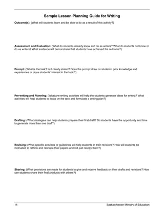 Sample Lesson Planning Guide for Writing
Outcome(s): (What will students learn and be able to do as a result of this activity?)




Assessment and Evaluation: (What do students already know and do as writers? What do students not know or
do as writers? What evidence will demonstrate that students have achieved the outcome?)




Prompt: (What is the task? Is it clearly stated? Does the prompt draw on students’ prior knowledge and
experiences or pique students’ interest in the topic?)




Pre-writing and Planning: (What pre-writing activities will help the students generate ideas for writing? What
activities will help students to focus on the task and formulate a writing plan?)




Drafting: (What strategies can help students prepare their first draft? Do students have the opportunity and time
to generate more than one draft?)




Revising: (What specific activities or guidelines will help students in their revisions? How will students be
motivated to rethink and reshape their papers and not just recopy them?)




Sharing: (What provisions are made for students to give and receive feedback on their drafts and revisions? How
can students share their final products with others?)




14                                                                              Saskatchewan Ministry of Education
 