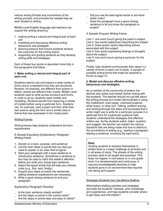 various writing formats and conventions of the              _ Did you use the best signal words or are there
writing process, and provides the needed help as              better ones?
each student is writing.                                    _ Does the paragraph have a good closing
                                                              sentence to let you know the paragraph is
Middle Level English language arts teachers can               ended?
support the writing strand by:
                                                            A Sample Cinquain Writing Frame
1. making writing a natural and integral part of each
   unit                                                     Line 1: one word (noun) giving the poem’s subject
2. modelling and discussing effective writing               Line 2: two words (adjectives) describing the subject
   behaviours and strategies                                Line 3: three words (verbs) describing actions
3. planning lessons that ensure students achieve            associated with the subject
   the outcomes for the writing strand                      Line 4: four words expressing feelings or thoughts
4. supporting and guiding students as they develop          about the subject
   writing skills and strategies.                           Line 5: one word (noun) giving a synonym for the
                                                            subject.
Each of these four points is described more fully in
the paragraphs that follow.                                 Finally, help students communicate their ideas in a
                                                            variety of forms in each unit of study. A sample of
1. Make writing a natural and integral part of              possible writing forms that might be explored is
each unit.                                                  found on page 13.

Students need to use and explore a wide variety of          2. Model and discuss effective writing
forms and to understand how they are structured.            behaviours and strategies.
Recipes, for example, are different from poems or
letters; stories are different than scripts. Middle Level   As a member of the community of writers, the
students need to write across functions and forms.          teacher also writes and shares his/her writing with
In order to do so, students need models and                 the students. The teacher should not just talk about
modelling. Students benefit from exploring a variety        the writing process but model (demonstrate) it using
of models before using a particular form. Students          the chalkboard, chart paper, overhead projector,
can, for example, read a poem and then write their          white board, or other tool. Talking, problem solving,
own poems using the form and a similar idea or              and working through the steps and processes that a
theme that was expressed in the model poem.                 writer might use to write for a particular purpose in a
                                                            particular form for a particular audience help
Writing Frames                                              students understand the strategies that effective
                                                            writers use. As the students watch, listen, question,
Writing frames help students understand the form            and suggest, the teacher can explain the various
requirements.                                               decisions that are being made and how to attend to
                                                            the conventions of writing (e.g., starting a paragraph,
A Sample Expository (Explanatory) Paragraph                 starting a sentence, choosing the right word).
Writing Frame

1. Decide on a topic, purpose, and audience.                 Note:
2. List the main steps or points that you feel you           Guiding students to express themselves in
   need to explain in an order that is logical.              written texts is a major challenge at all levels and
3. Start your paragraph with a topic sentence or             in all areas of study. The phases of the writing
   introductory sentence. Sometimes a sentence or            process need to be taught and practised. This
   two may be used to catch the reader’s attention           does not happen in one lesson or in one grade
   before you write your actual topic sentence.              level. It is developmental and continuous. It
4. Select the signal words that will help you indicate       requires knowledgeable teachers to help
   order (e.g., first, next, finally).                       students grow in an environment that requires
5. Expand your steps or points into sentences,               risk taking and support.
   adding whatever explanations are necessary.
6. Write a good closing sentence to end your
   paragraph.                                               Strategies Students Can Use Before Drafting

Explanatory Paragraph Checklist                             What before drafting activities and strategies
                                                            stimulate the students’ interests, prior knowledge
_ Is the topic sentence clearly worded?                     and experiences, and help students consider where
_ Are the steps or points in the correct order?             to get ideas and information?
_ Are the steps or points clear and easy to follow?
Saskatchewan Ministry of Education                                                                                  5
 