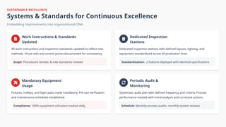 SKD - Quality Improvement Initiative - Copy.pptx