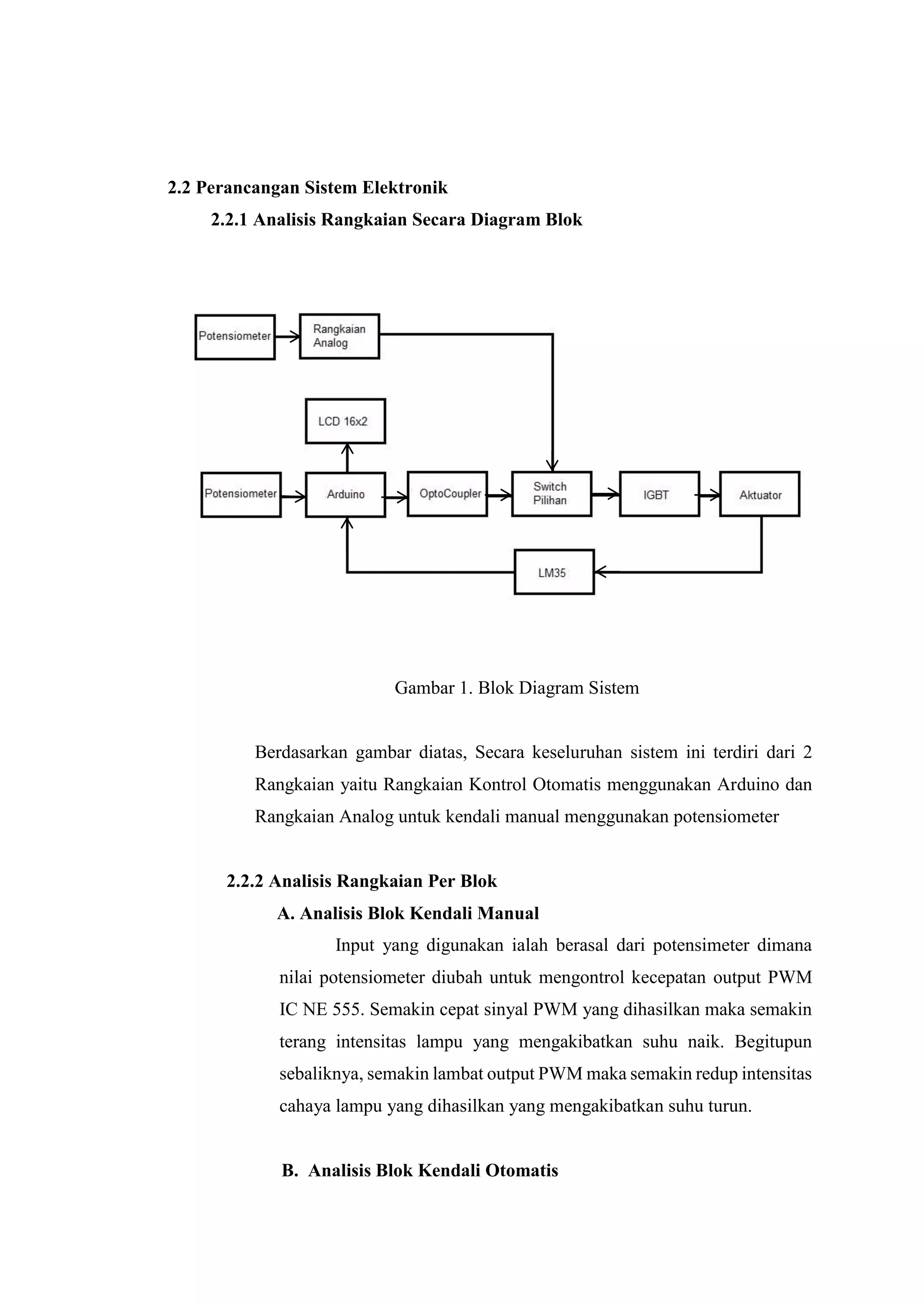 2.2 Perancangan Sistem Elektronik
2.2.1 Analisis Rangkaian Secara Diagram Blok
Gambar 1. Blok Diagram Sistem
Berdasarkan gambar diatas, Secara keseluruhan sistem ini terdiri dari 2
Rangkaian yaitu Rangkaian Kontrol Otomatis menggunakan Arduino dan
Rangkaian Analog untuk kendali manual menggunakan potensiometer
2.2.2 Analisis Rangkaian Per Blok
A. Analisis Blok Kendali Manual
Input yang digunakan ialah berasal dari potensimeter dimana
nilai potensiometer diubah untuk mengontrol kecepatan output PWM
IC NE 555. Semakin cepat sinyal PWM yang dihasilkan maka semakin
terang intensitas lampu yang mengakibatkan suhu naik. Begitupun
sebaliknya, semakin lambat output PWM maka semakin redup intensitas
cahaya lampu yang dihasilkan yang mengakibatkan suhu turun.
B. Analisis Blok Kendali Otomatis
 