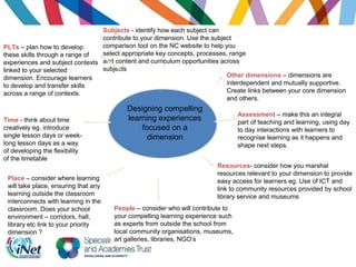 Designing compelling
learning experiences
focused on a
dimension
Subjects - identify how each subject can
contribute to your dimension. Use the subject
comparison tool on the NC website to help you
select appropriate key concepts, processes, range
and content and curriculum opportunities across
subjects
Other dimensions – dimensions are
interdependent and mutually supportive.
Create links between your core dimension
and others.
Assessment – make this an integral
part of teaching and learning, using day
to day interactions with learners to
recognise learning as it happens and
shape next steps.
Resources- consider how you marshal
resources relevant to your dimension to provide
easy access for learners eg. Use of ICT and
link to community resources provided by school
library service and museums
People – consider who will contribute to
your compelling learning experience such
as experts from outside the school from
local community organisations, museums,
art galleries, libraries, NGO’s
Time - think about time
creatively eg. introduce
single lesson days or week-
long lesson days as a way
of developing the flexibility
of the timetable
Place – consider where learning
will take place, ensuring that any
learning outside the classroom
interconnects with learning in the
classroom. Does your school
environment – corridors, hall,
library etc link to your priority
dimension ?
PLTs – plan how to develop
these skills through a range of
experiences and subject contexts
linked to your selected
dimension. Encourage learners
to develop and transfer skills
across a range of contexts.
 