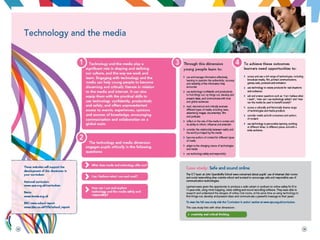 Curriculum Dimensions