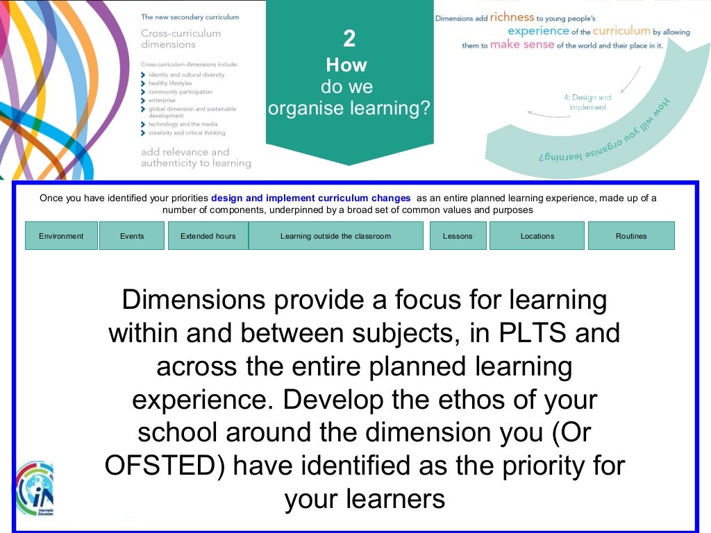 Curriculum Dimensions