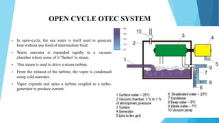 OCEAN THERMAL ENERGY CONVERSION | PPTX
