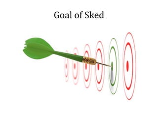Goal of Sked
 