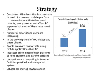 Strategy
• Customers: All universities & schools are
in need of a common mobile platform
to communicate with students and
parents, every one can not afford PC
expenses but most of them have smart
phones
• Number of smartphone users are
increasing
• In the growing trend of technology and
smart phones
• People are more comfortable using
mobile applications than PC
• Institutes are in need of such platform
to keep students and parents updated
• Universities are competing in terms of
facilities provided and transparent
system
• Schools are moving towards online
 