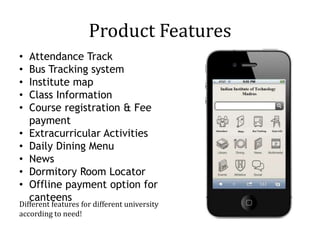 Product Features
• Attendance Track
• Bus Tracking system
• Institute map
• Class Information
• Course registration & Fee
payment
• Extracurricular Activities
• Daily Dining Menu
• News
• Dormitory Room Locator
• Offline payment option for
canteens
Different features for different university
according to need!
 