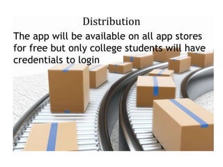 Distribution
The app will be available on all app stores
for free but only college students will have
credentials to login
 