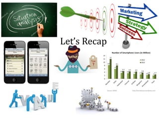 Let’s Recap
 