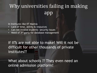 Why universities failing in making
app
In Institutes like IIT Madras
• Lack of time, ability & resources
• Can not involve students- security issues
• Need of 3rd party for database management
If IITs are not able to make! Will it not be
difficult for other thousands of private
institutes??
What about schools ?? They even need an
online admission platform!
 