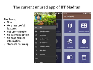 The current unused app of IIT Madras
Problems
• Slow
• Very less useful
features
• Not user friendly
• No payment option
• No acad related
information
• Students not using
 