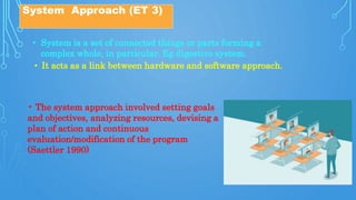 SK Educational technology (learning ^0Teaching ).pptx