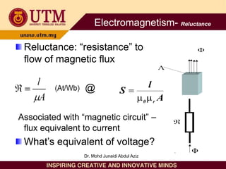 Reluctance: “resistance” to
flow of magnetic flux
@
Associated with “magnetic circuit” –
flux equivalent to current
What’s equivalent of voltage?
Electromagnetism- Reluctance
Dr. Mohd Junaidi Abdul Aziz
A
l
S
r
0



 