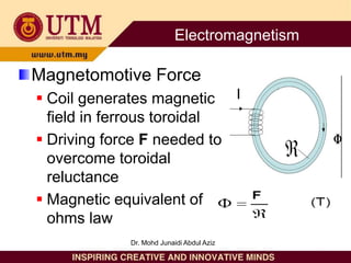 Magnetomotive Force
 Coil generates magnetic
field in ferrous toroidal
 Driving force F needed to
overcome toroidal
reluctance
 Magnetic equivalent of
ohms law
Electromagnetism
Dr. Mohd Junaidi Abdul Aziz
 
