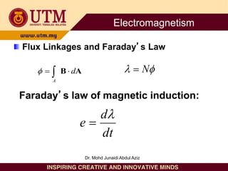Flux Linkages and Faraday’s Law
A
B d
A

 
 
 N

Faraday’s law of magnetic induction:
dt
d
e


Electromagnetism
Dr. Mohd Junaidi Abdul Aziz
 