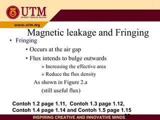 33
Magnetic leakage and Fringing
• Fringing
• Occurs at the air gap
• Flux intends to bulge outwards
» Increasing the effective area
» Reduce the flux density
As shown in Figure 2.a
(still useful flux)
Contoh 1.2 page 1.11, Contoh 1.3 page 1.12,
Contoh 1.4 page 1.14 and Contoh 1.5 page 1.15
 