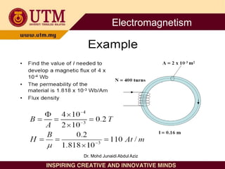Electromagnetism
Dr. Mohd Junaidi Abdul Aziz
 