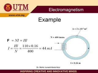 Electromagnetism
Dr. Mohd Junaidi Abdul Aziz
 