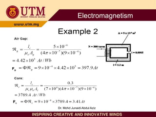 Electromagnetism
Dr. Mohd Junaidi Abdul Aziz
 