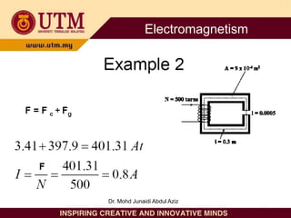 Electromagnetism
Dr. Mohd Junaidi Abdul Aziz
 