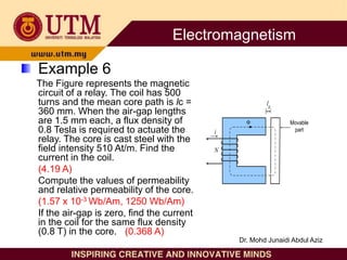 Example 6
The Figure represents the magnetic
circuit of a relay. The coil has 500
turns and the mean core path is lc =
360 mm. When the air-gap lengths
are 1.5 mm each, a flux density of
0.8 Tesla is required to actuate the
relay. The core is cast steel with the
field intensity 510 At/m. Find the
current in the coil.
(4.19 A)
Compute the values of permeability
and relative permeability of the core.
(1.57 x 10-3 Wb/Am, 1250 Wb/Am)
If the air-gap is zero, find the current
in the coil for the same flux density
(0.8 T) in the core. (0.368 A)
i
N
 Movable
part
lg
Electromagnetism
Dr. Mohd Junaidi Abdul Aziz
 
