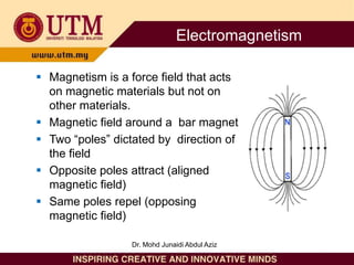  Magnetism is a force field that acts
on magnetic materials but not on
other materials.
 Magnetic field around a bar magnet
 Two “poles” dictated by direction of
the field
 Opposite poles attract (aligned
magnetic field)
 Same poles repel (opposing
magnetic field)
Electromagnetism
Dr. Mohd Junaidi Abdul Aziz
 