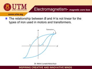 The relationship between B and H is not linear for the
types of iron used in motors and transformers.
Electromagnetism- magnetic core loss
Dr. Mohd Junaidi Abdul Aziz
 